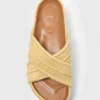 Plateausandalen